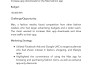 setup, manage and optimize your google ads campaigns